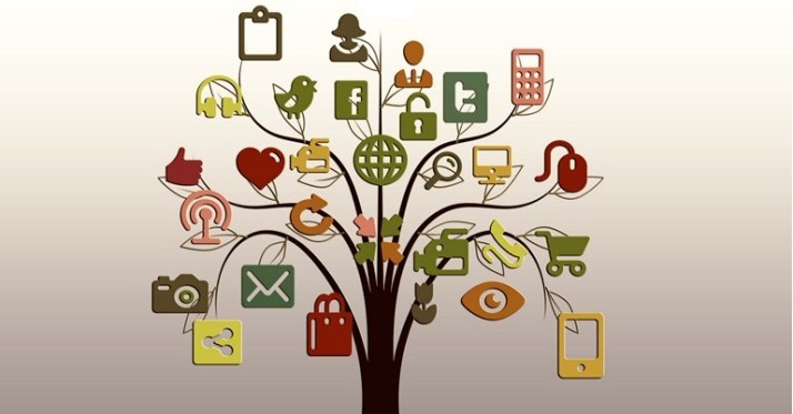 Social media marketing per il punto vendita: le sinergie fra offline e online